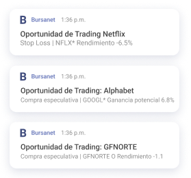 Alerta mobile de trading en Bursanet