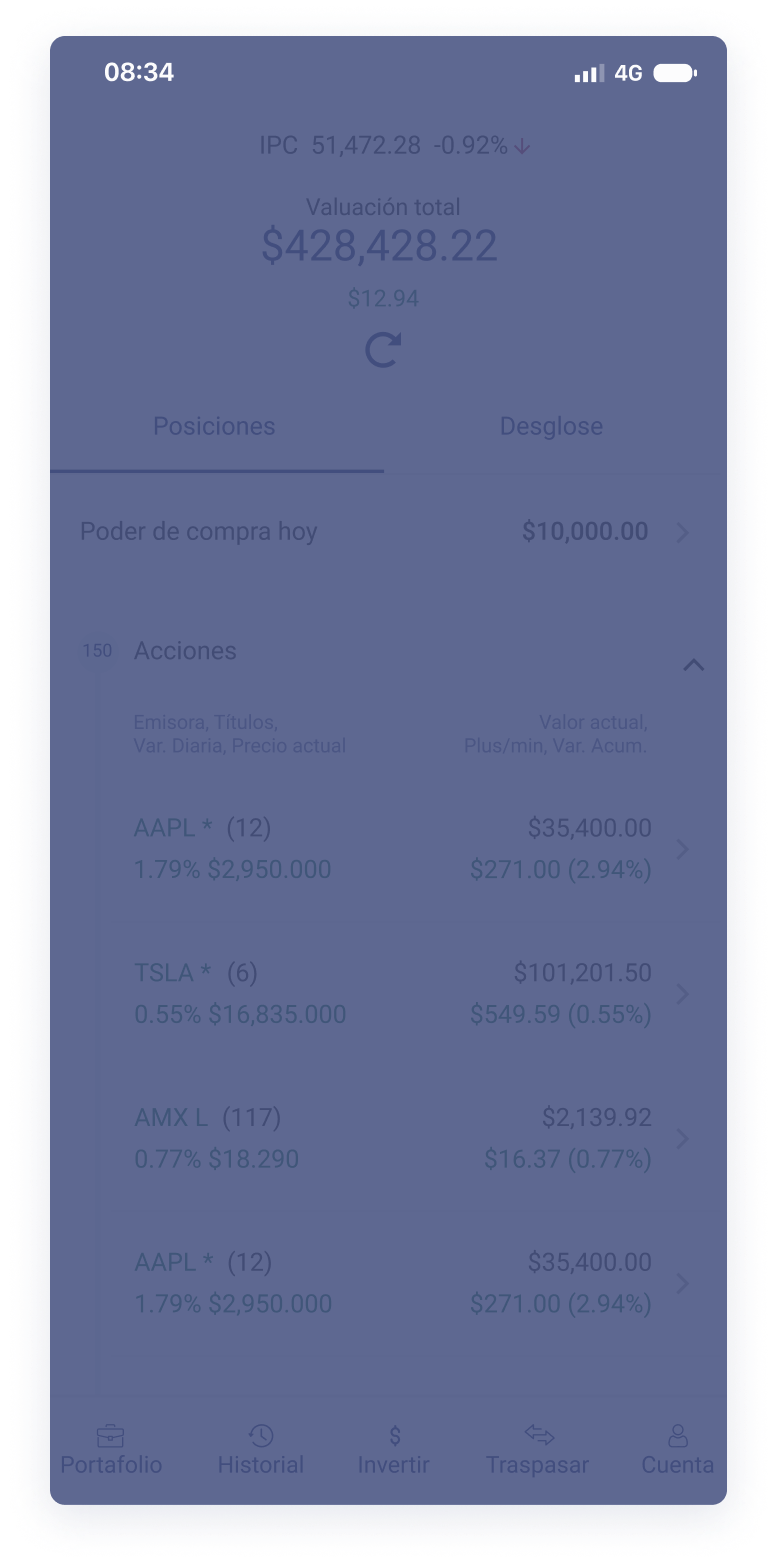 Trade alert de whatsapp mobile en Bursanet