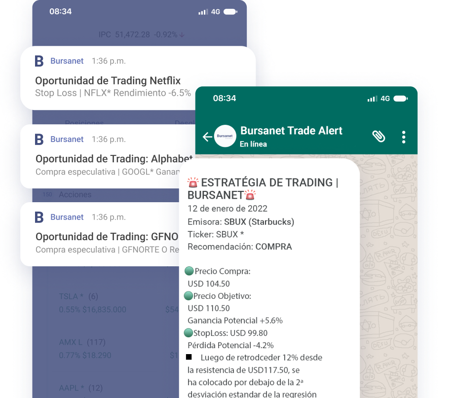 Alerta mobile de trading en Bursanet